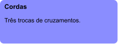 Cordas  Três trocas de cruzamentos.