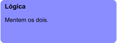 Lógica  Mentem os dois.