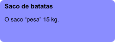Saco de batatas  O saco “pesa” 15 kg.